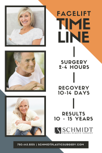 facelift surgery recovery